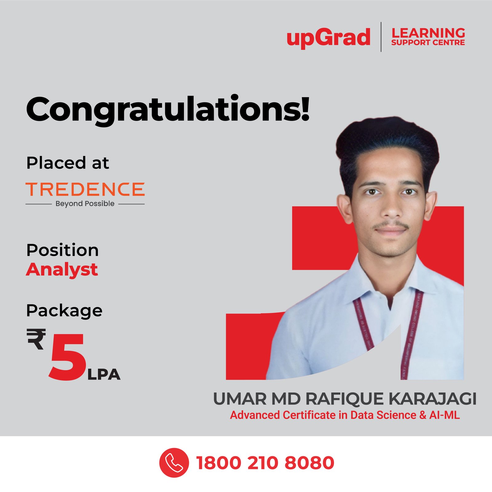 Umar Md Rafique Karajagi placed at Tredence as an Analyst with a package of 5 LPA